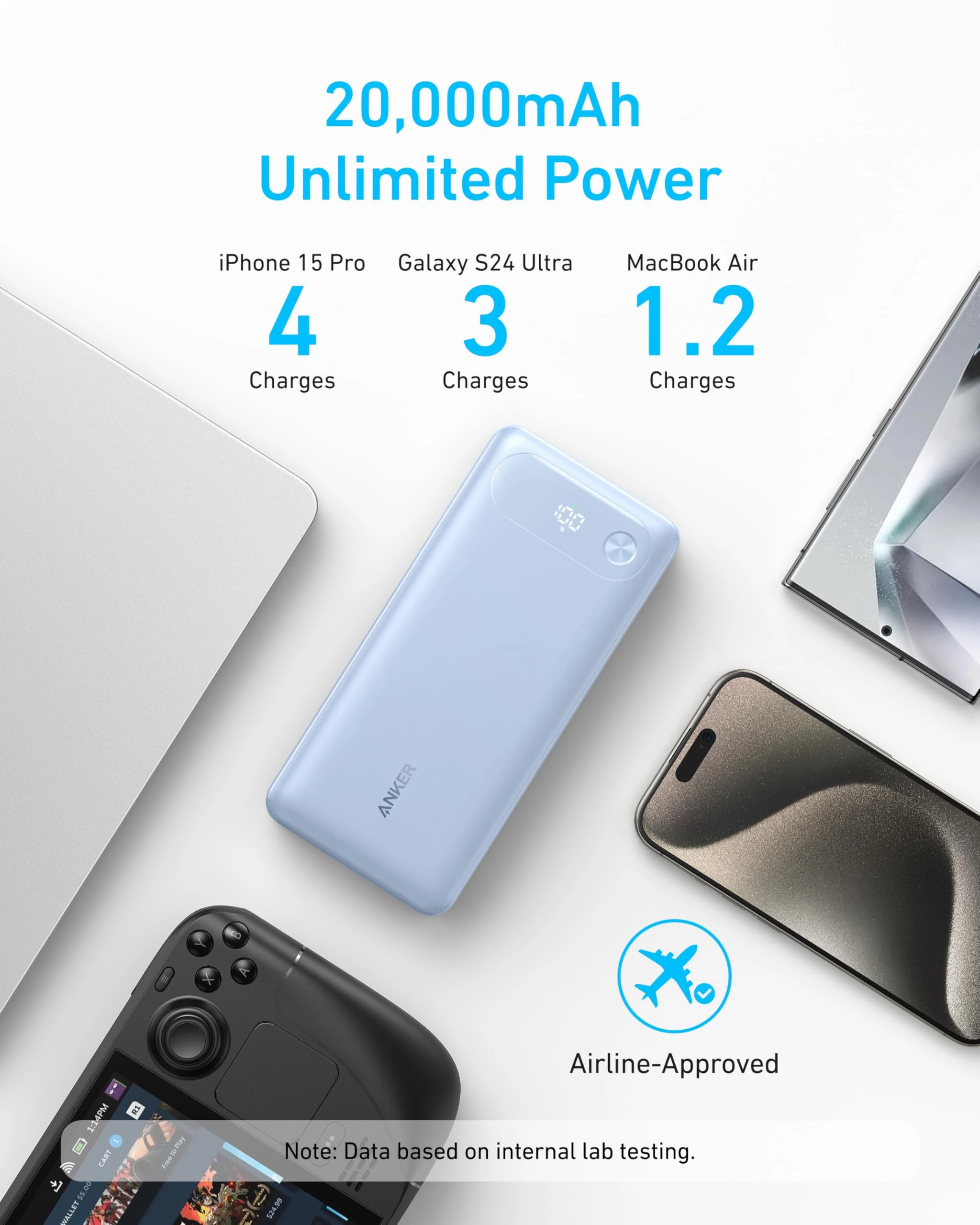 Anker Power Bank (20K, 87W, Built-In USB-C Cable) | Customizable