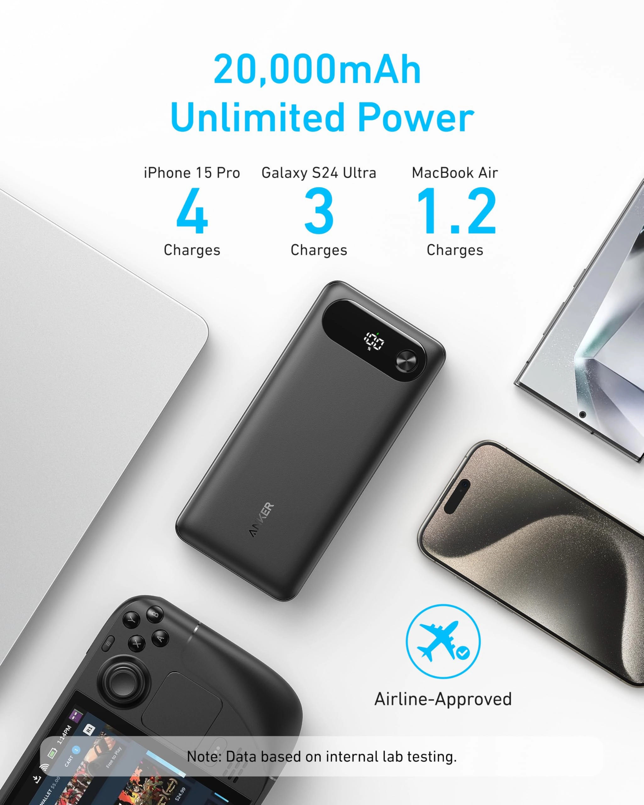 Anker Power Bank (20K, 87W, Built-In USB-C Cable) | Customizable