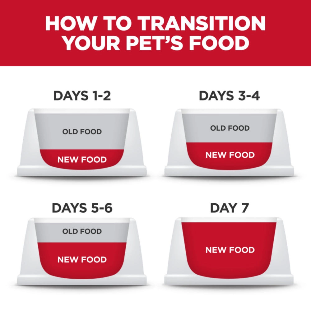 Hill's Science Diet Small & Toy Breed Puppy Savory Chicken & Vegetable Stew Dog Food Trays