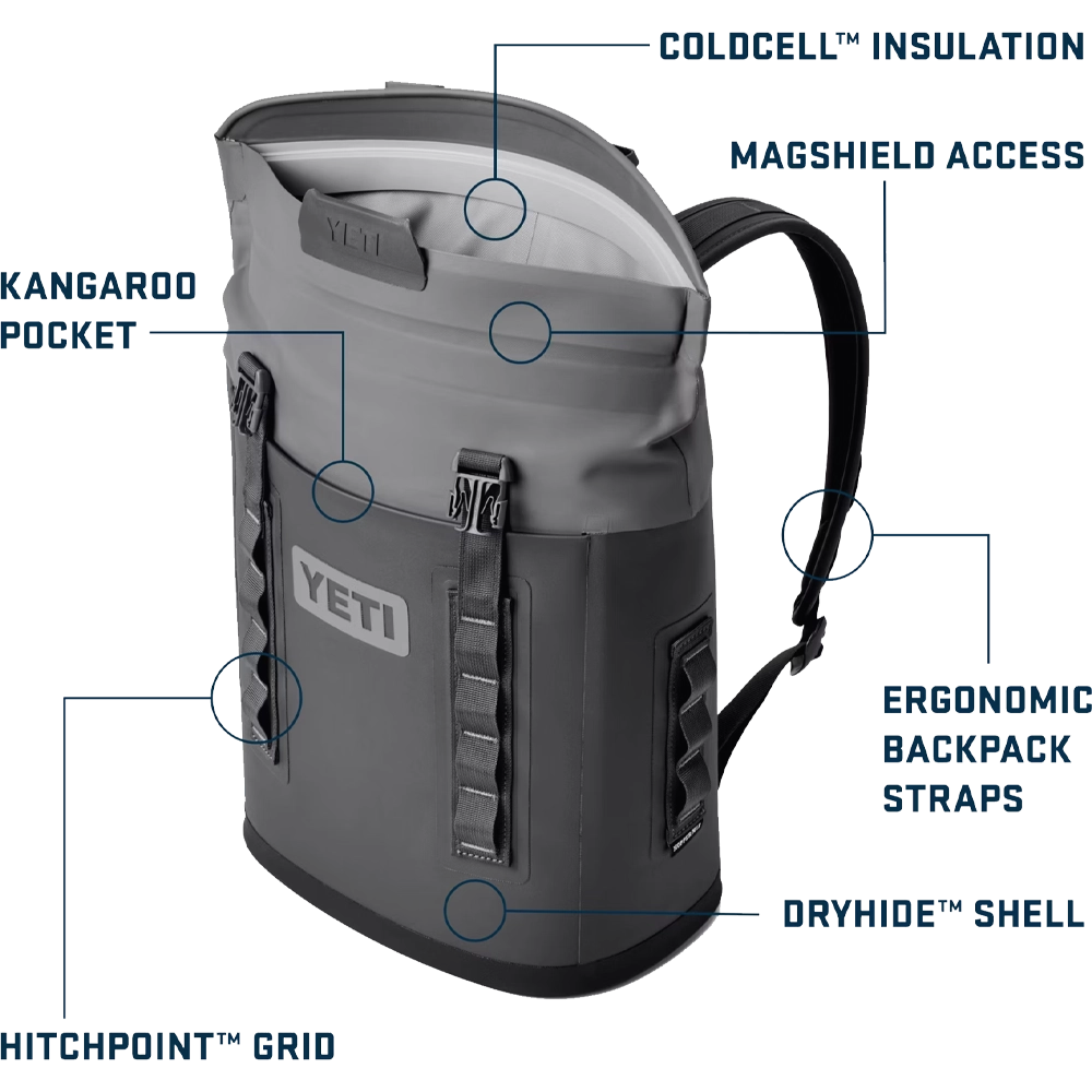 Hopper M12 Backpack Soft Cooler