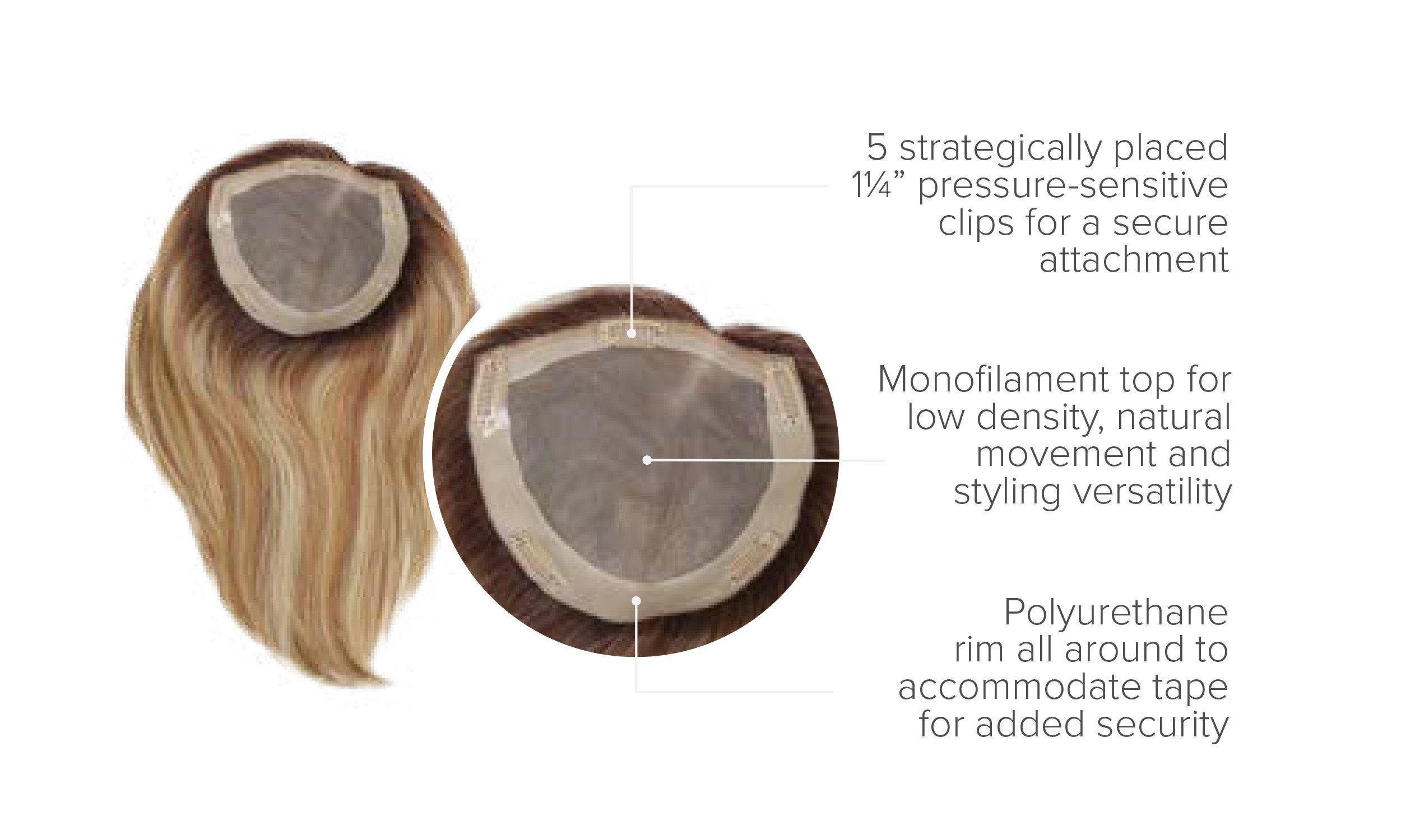 Sale - Raquel Welch Toppers - Gilded 12" Human Hair - Color: Glazed Mocha (R11S )