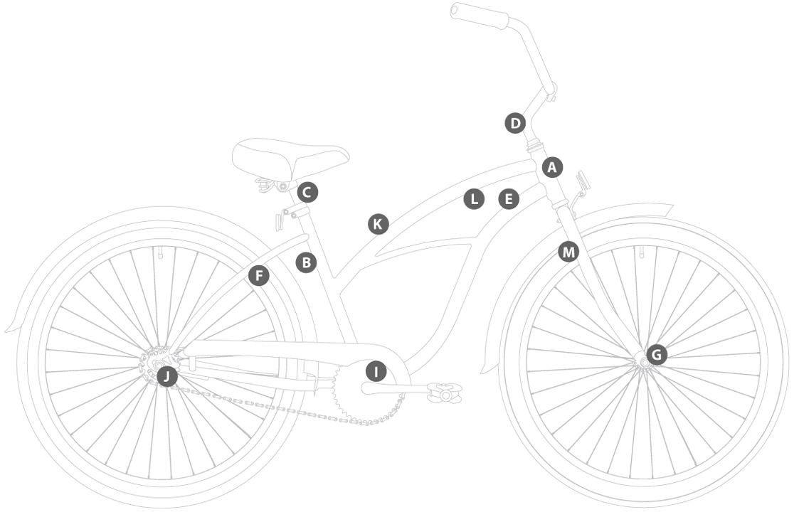 sixthreezero Around the Block Women's NEW 26" 500W 7-Speed Beach Cruiser Bicycle with Rear Rack