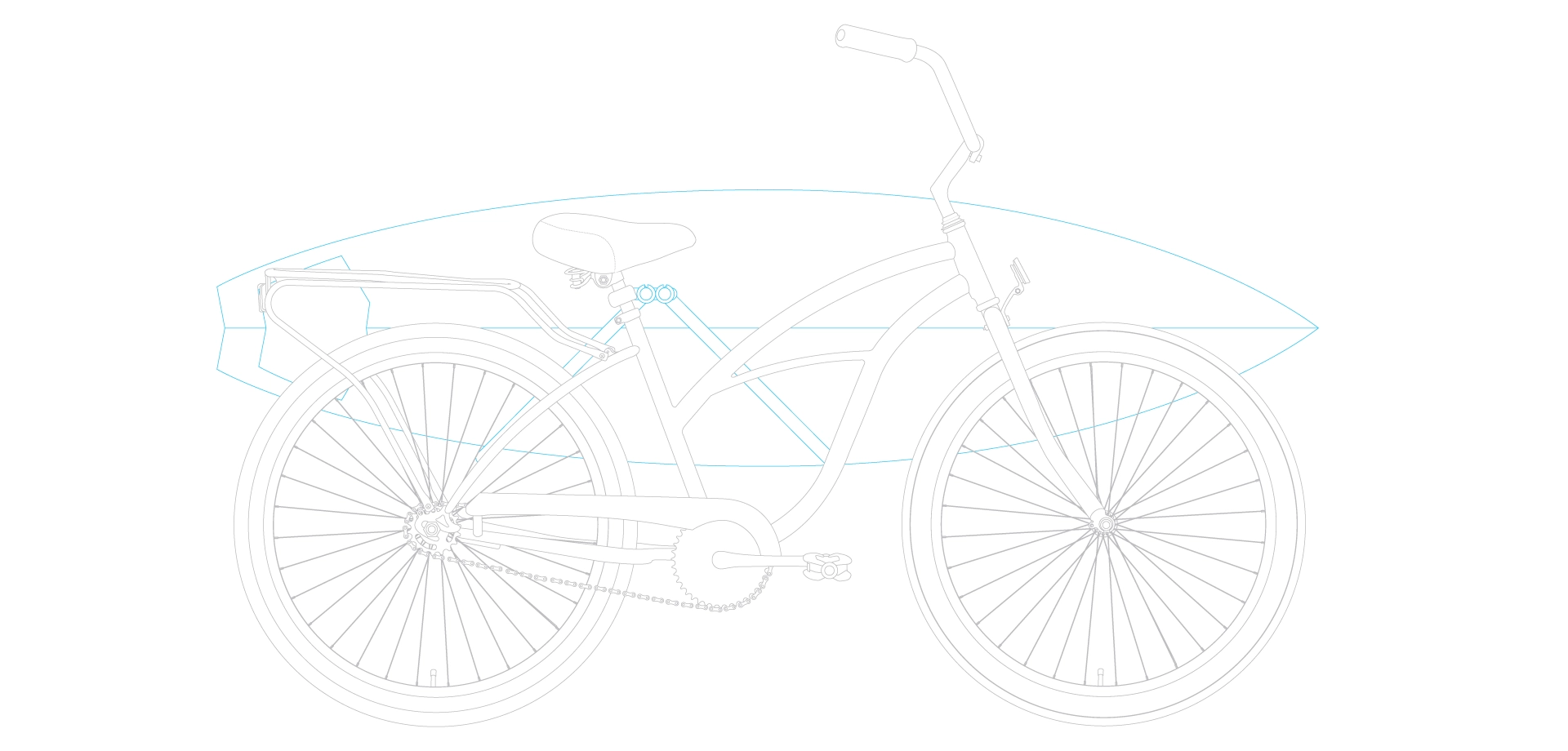 sixthreezero NEW Around the Block Women's 26" Single Speed Beach Cruiser Bicycle with Rear Rack