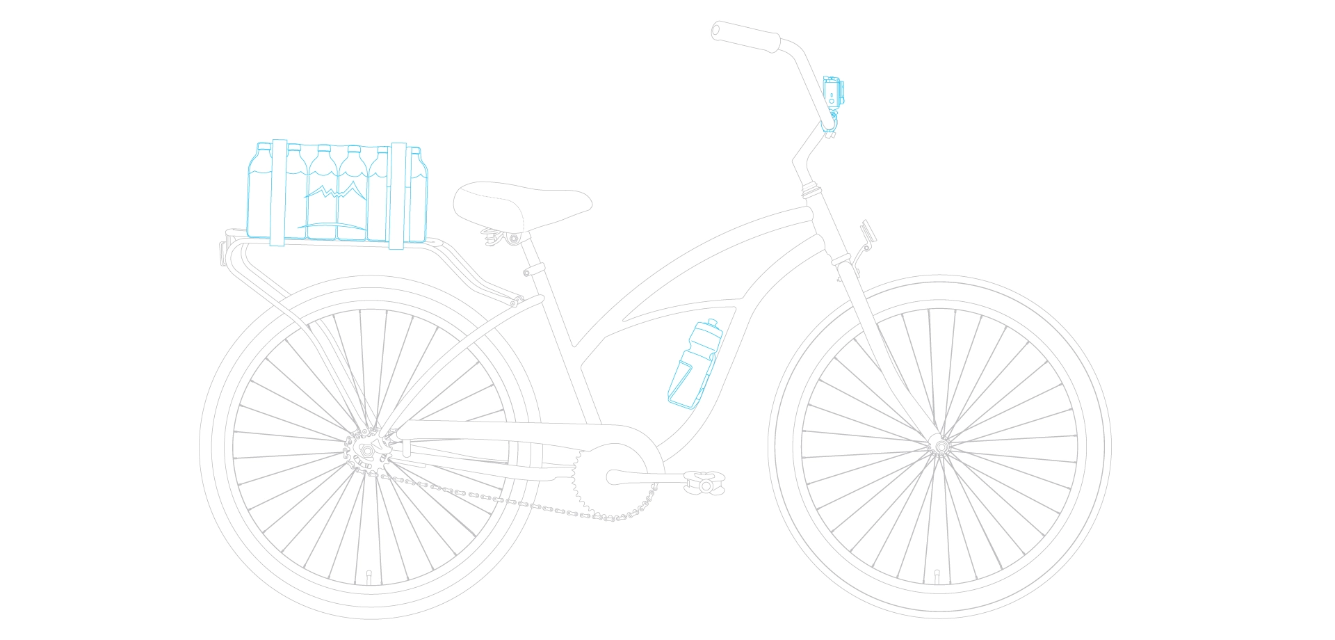 sixthreezero NEW Around the Block Women's 26" Single Speed Beach Cruiser Bicycle with Rear Rack
