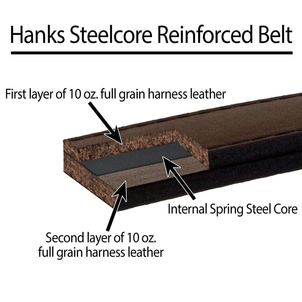 Steel Core Belt - 1.5"